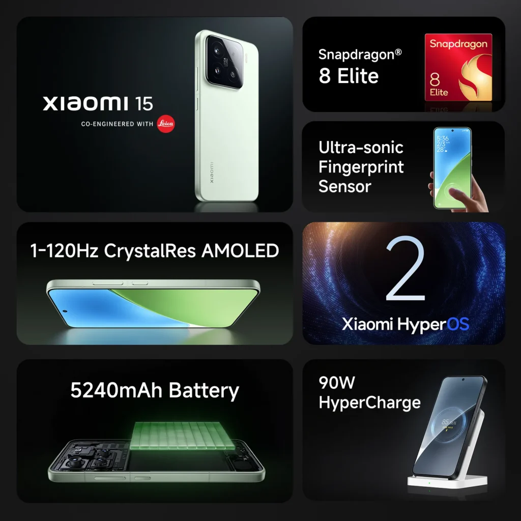 Xiaomi 15, In hand during everyday city travel