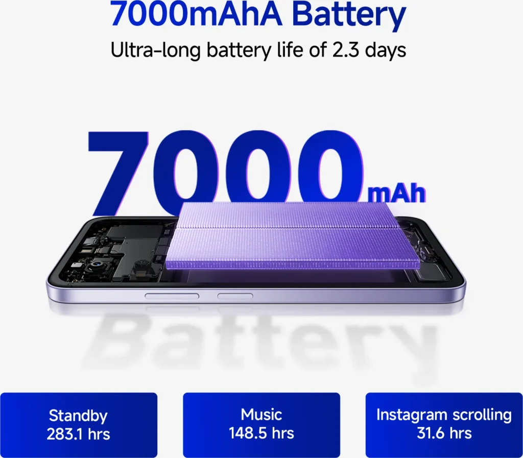 Xiaomi Redmi 15 5G, Front display and symmetrical slim bezels