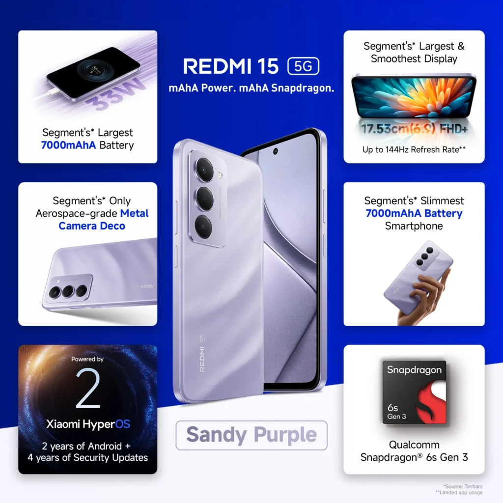 Xiaomi Redmi 15 5G, In hand during everyday city travel