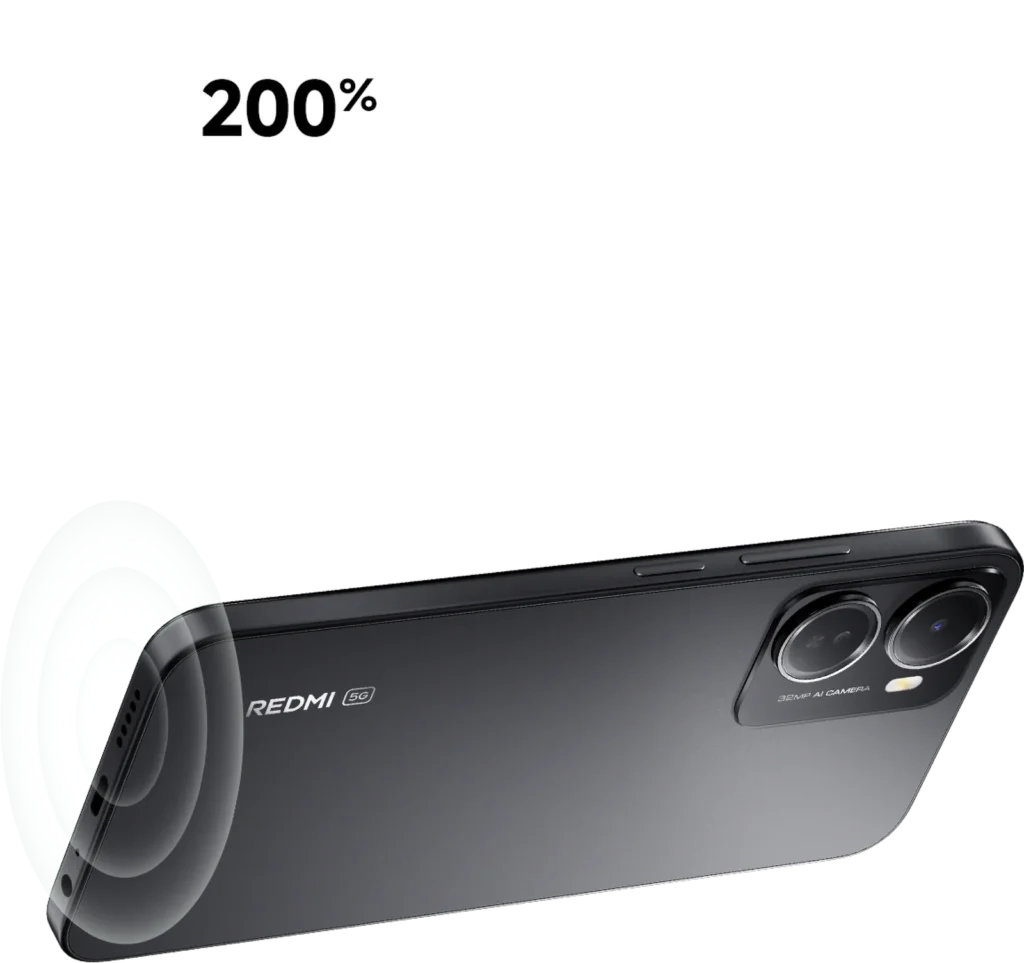 Xiaomi Redmi 15A 5G, Rear camera module and optic lenses