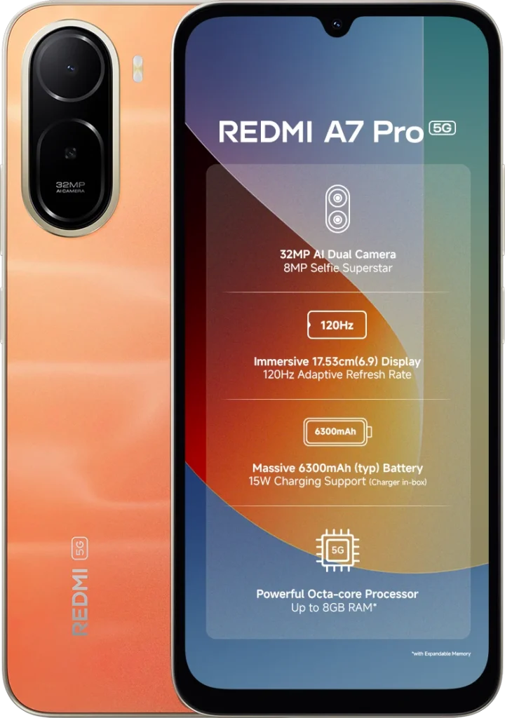 Redmi A7 Pro 5G