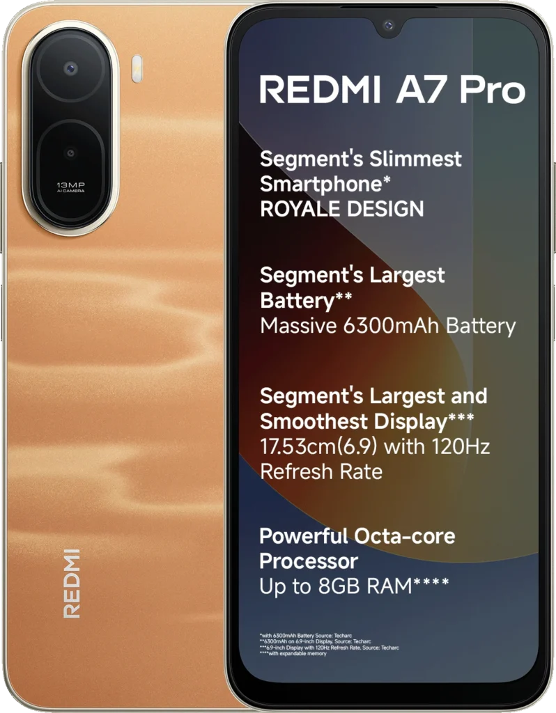 Redmi A7 Pro