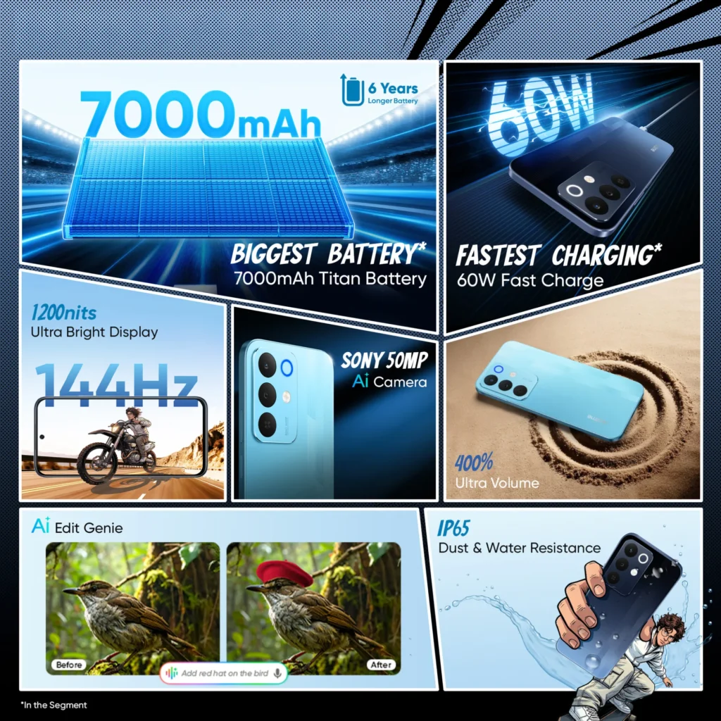 Realme NARZO 90x 5G, rear panel view showcasing camera housing and finish