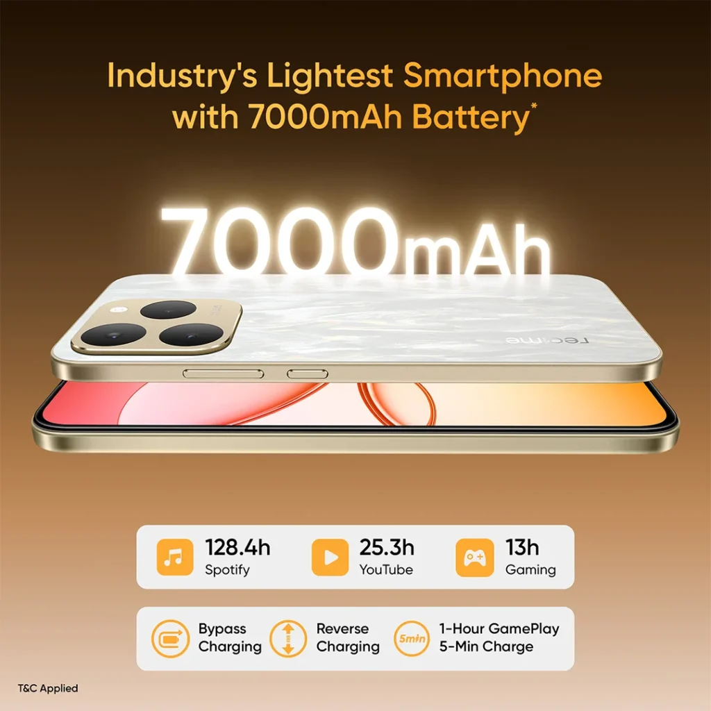 Realme 15T 5G, rear panel view showcasing camera housing and finish