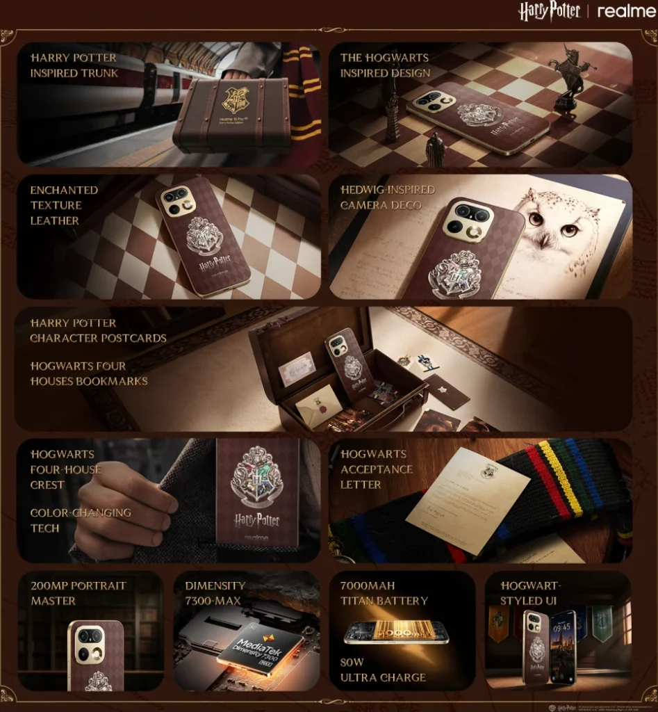 Realme 16 Pro 5G Harry Potter Edition, rear panel view showcasing camera housing and finish