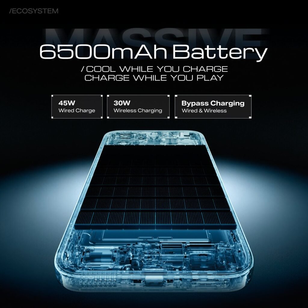 Infinix graphic of the GT 50 Pro battery with 45W wired and 30W wireless charging labels