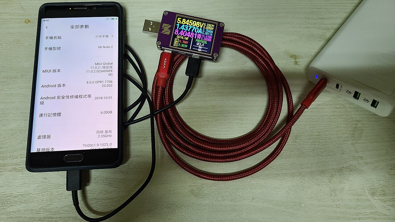 A Xiaomi Mi Note 2 phone charging through a red braided USB-C cable, with a USB power meter showing the live wattage